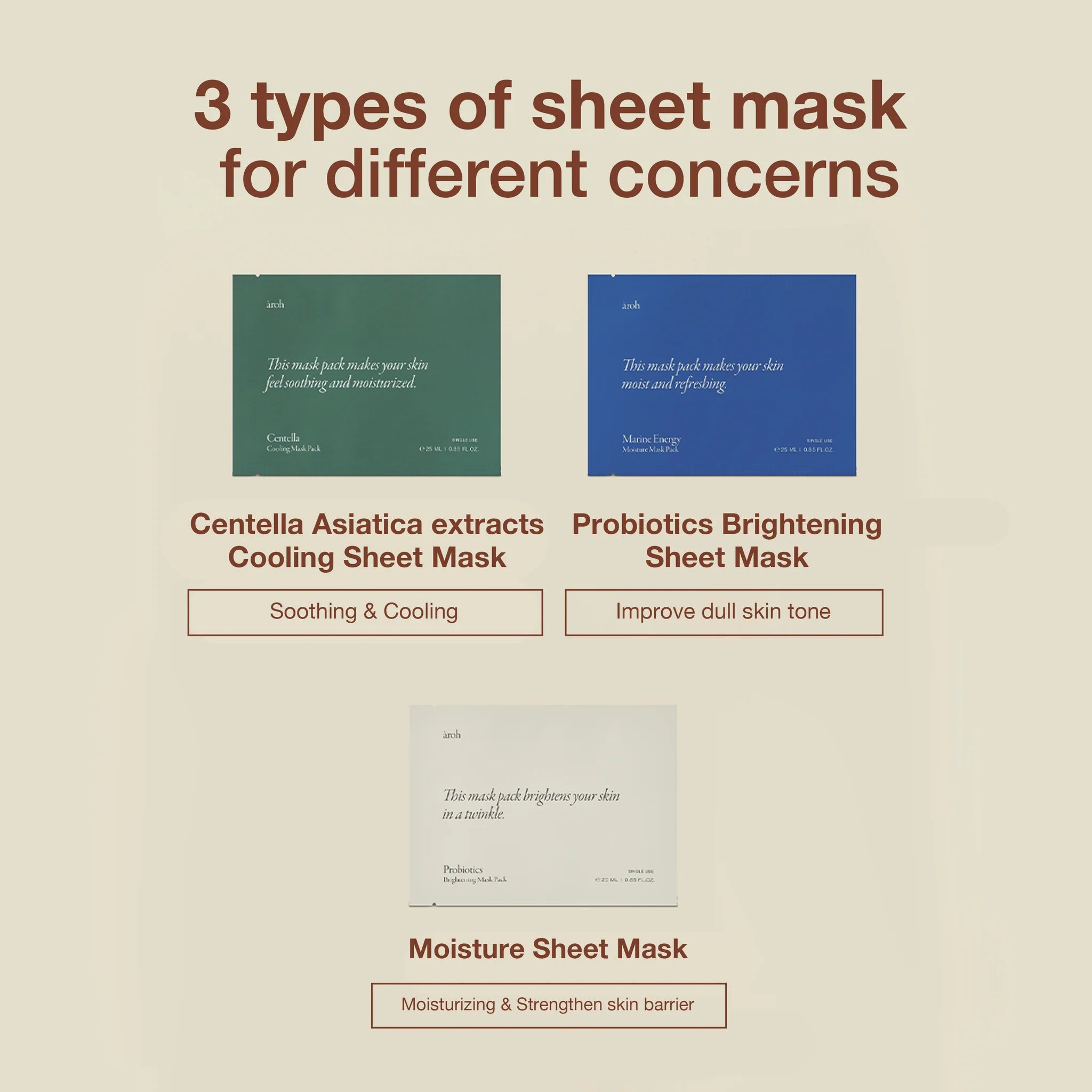 Aroh Probiotics Brightening Sheet Mask 25ml x 10ea