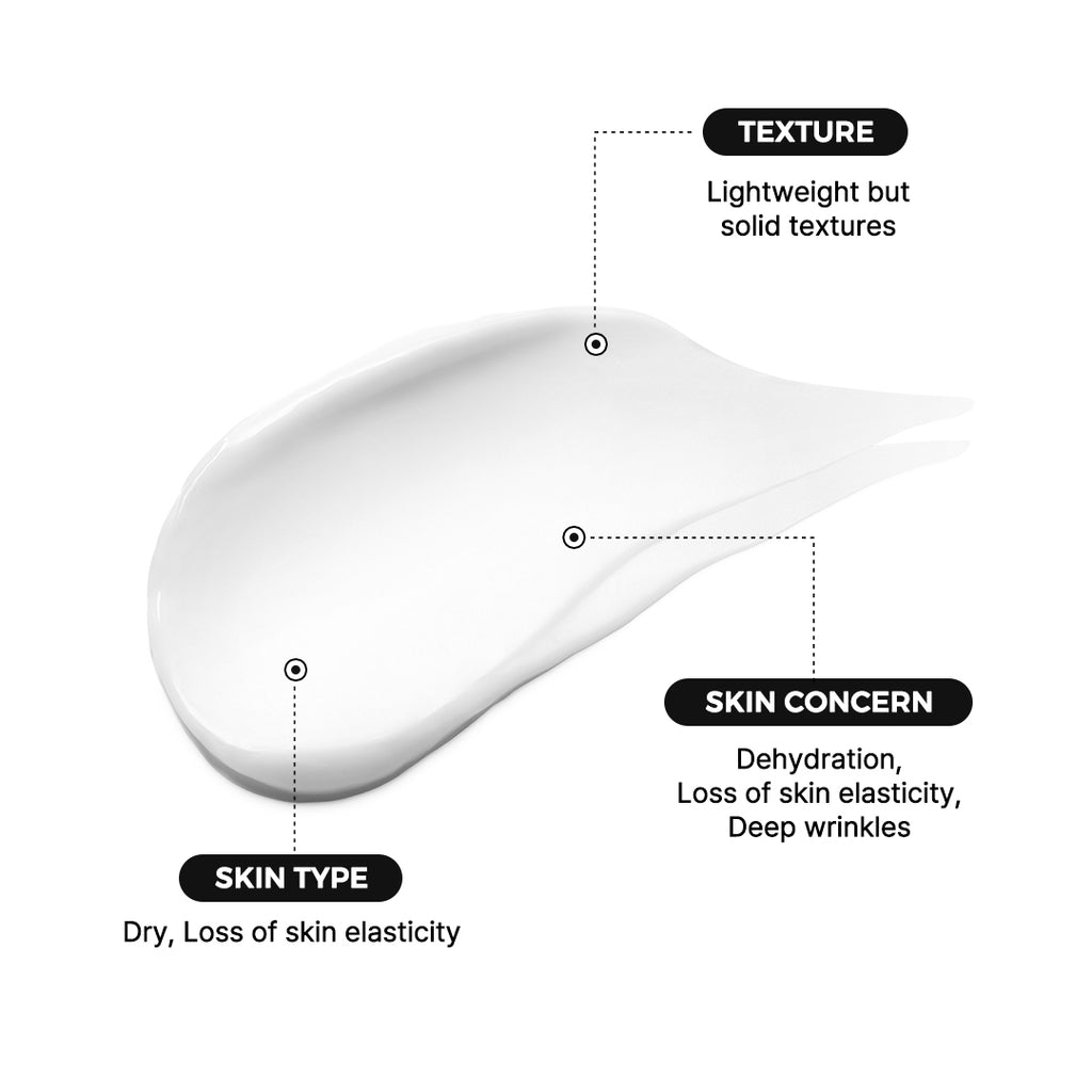 REJURAN 麗珠蘭 韓國 逆齡再生核心活膚面霜 50ml