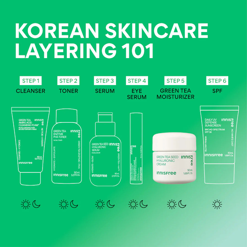 INNISFREE 韓國 綠茶籽透明質酸水光面霜 50ml