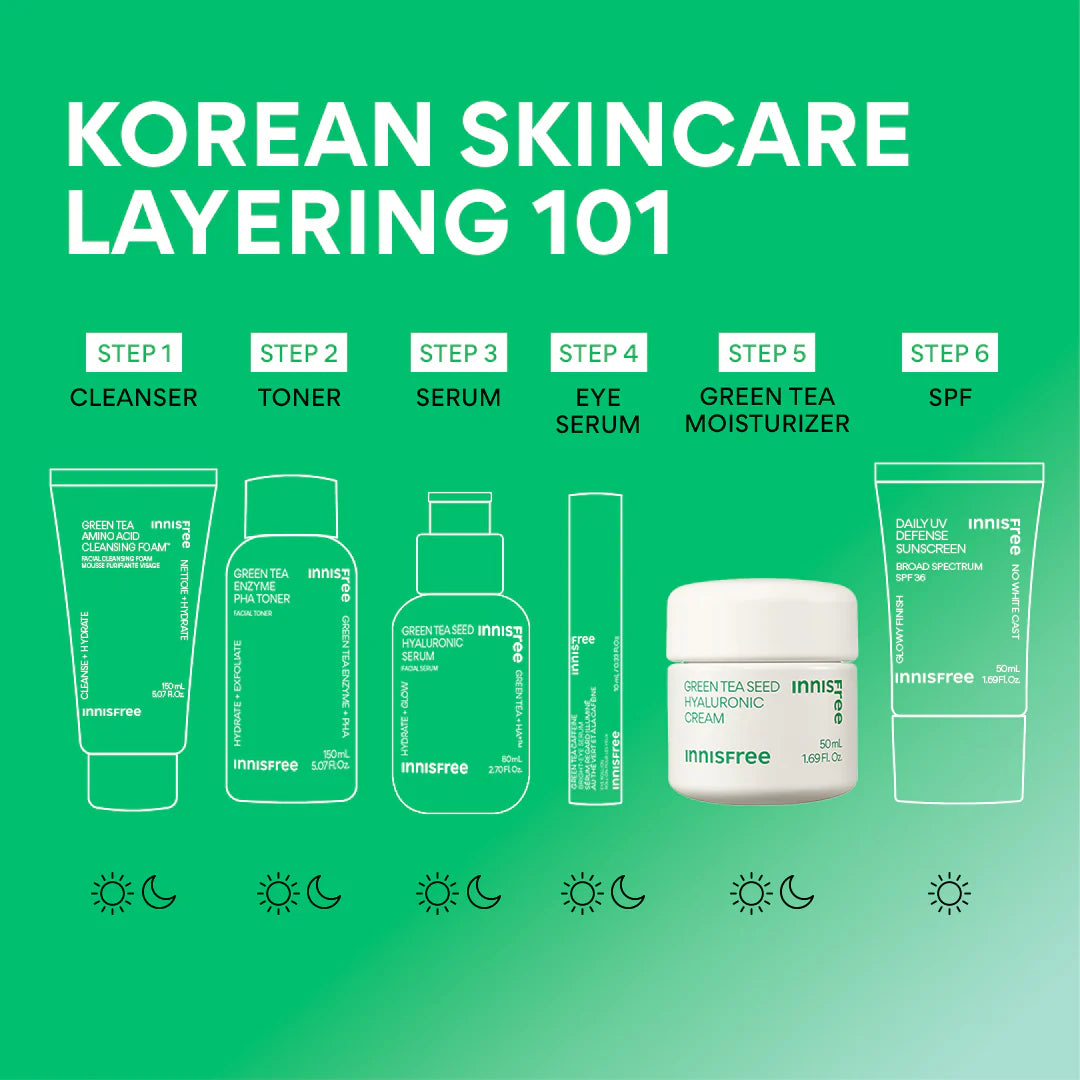 INNISFREE 韓國 綠茶籽透明質酸水光面霜 50ml