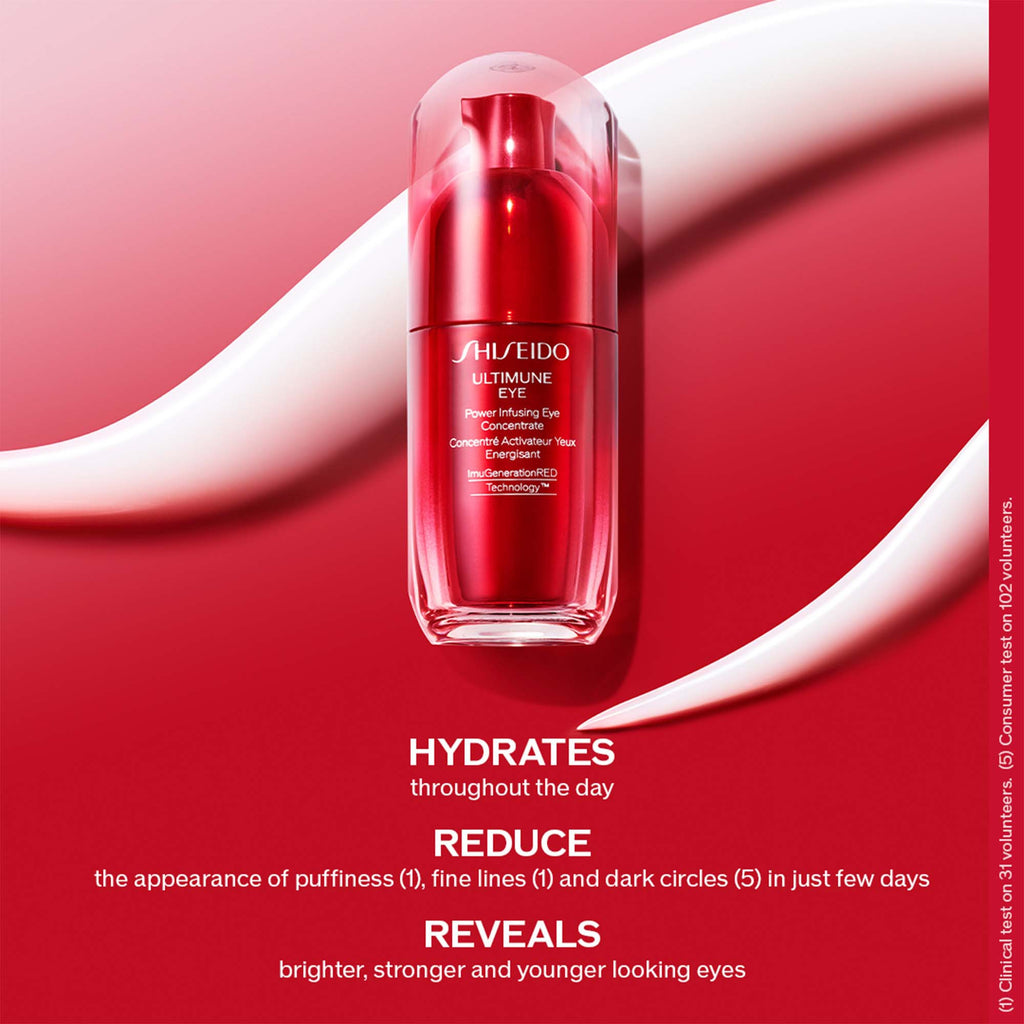 SHISEIDO Power Infusing Eye Concentrate 15ml