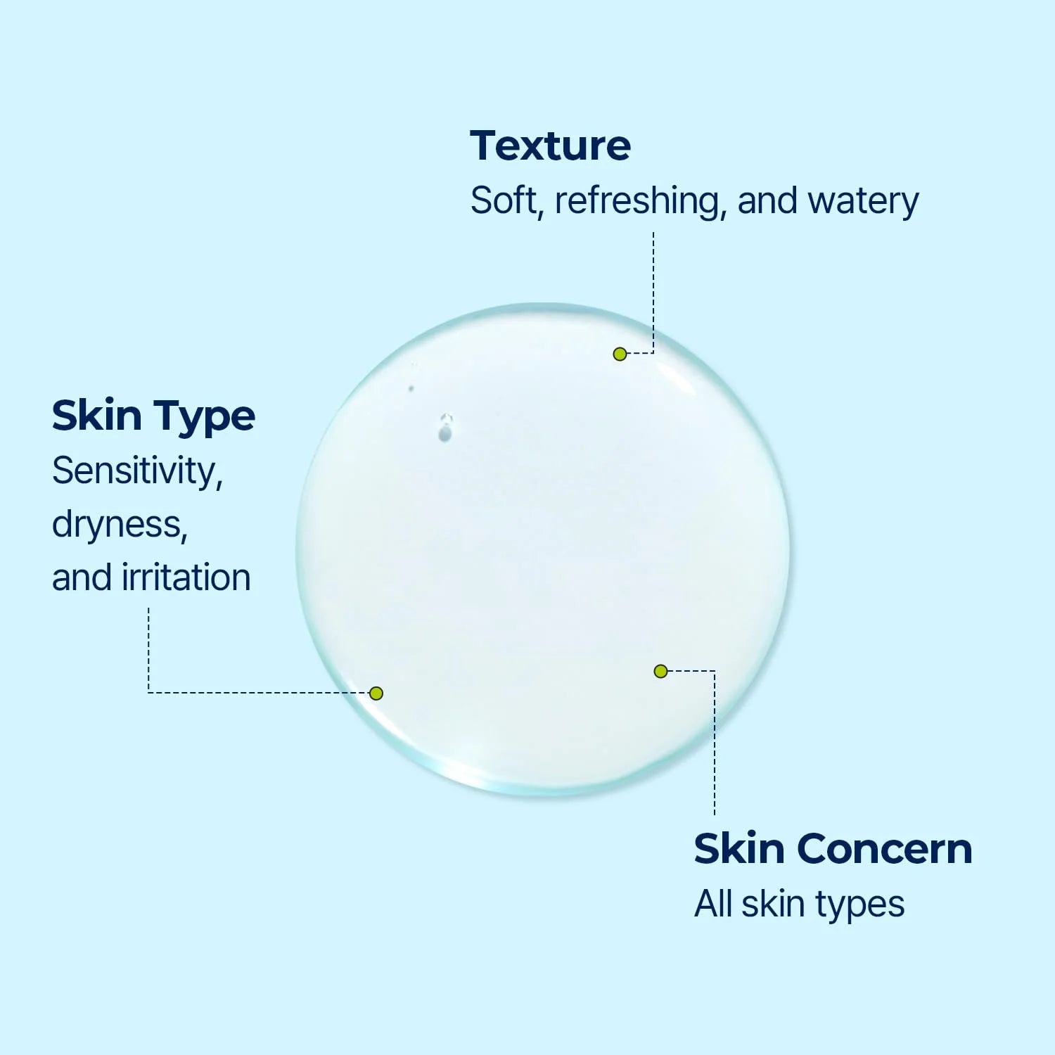 Torriden DIVE-IN Hyaluronic Acid Cleansing Water 400ml
