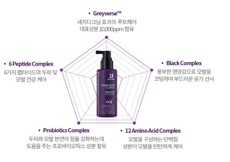 Ru:t Hair AgeLess Clinic Ampoule 100ml