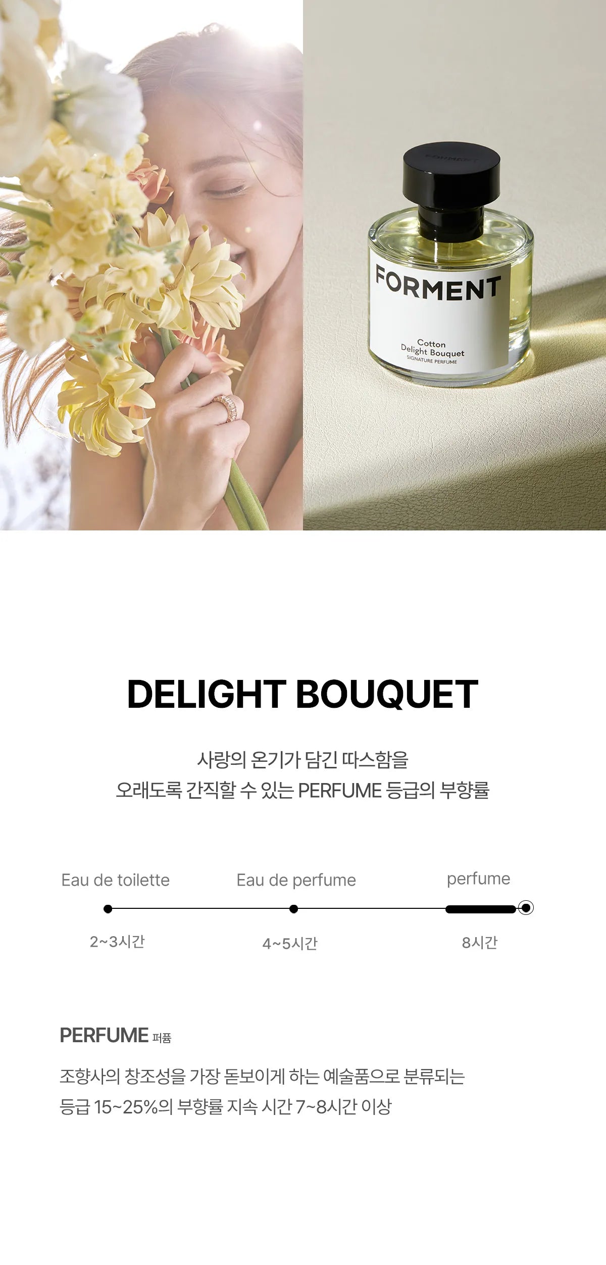 Forment Signature Perfume (Cotton Delight Bouquet) 50ml