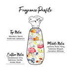 Enchanteur Perfumed Satin White Lotion (Romantic) 400ml