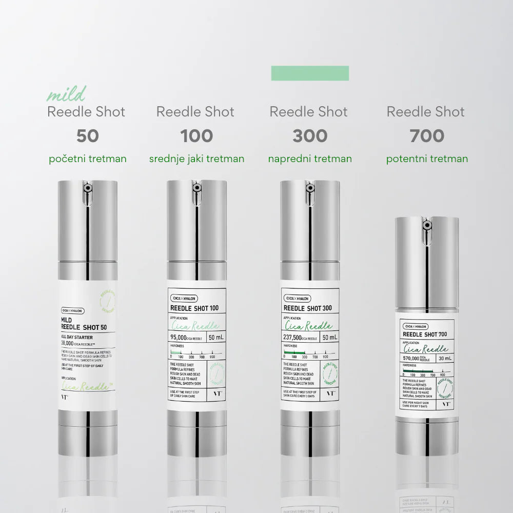  VT Cosmetics 韓國 老虎微晶精華 300 塗抹式微針 50ml