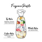 Enchanteur Perfumed Insta White Lotion (Alluring) 400ml