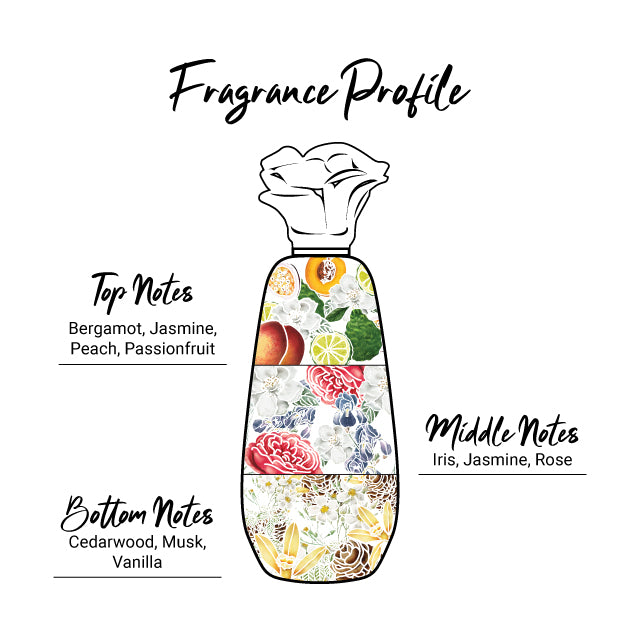 Enchanteur Perfumed Insta White Lotion (Alluring) 400ml