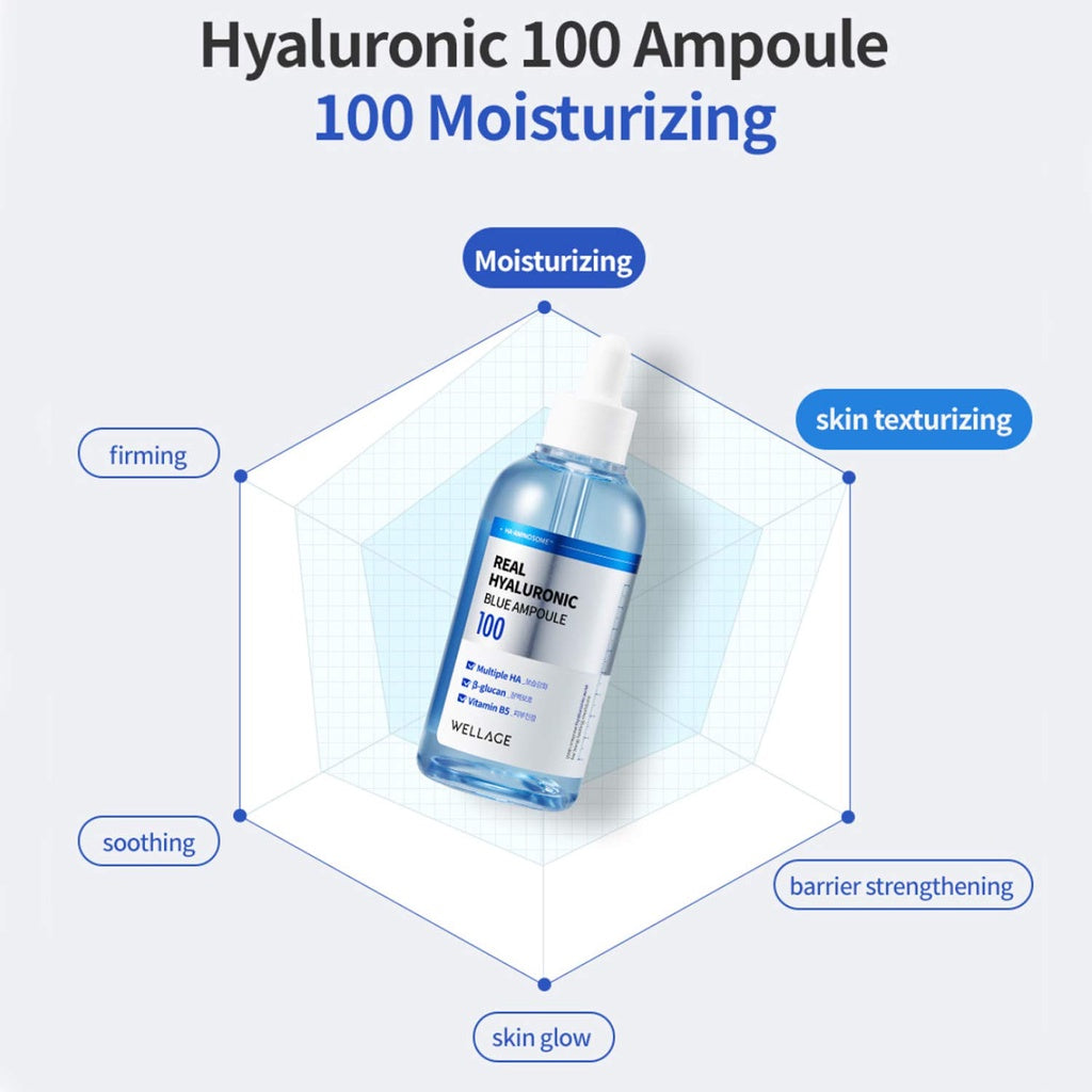 WELLAGE Real Hyaluronic Blue 100 ampuller sæt 60ml + 60ml