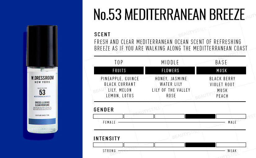 W.DRESSROOM 韓國 衣物居家香氛噴霧 (No.53 地中海蔚藍) 70ml
