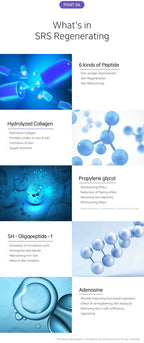 Matrigen SRS Regenerating Ampoule 10ml x 12