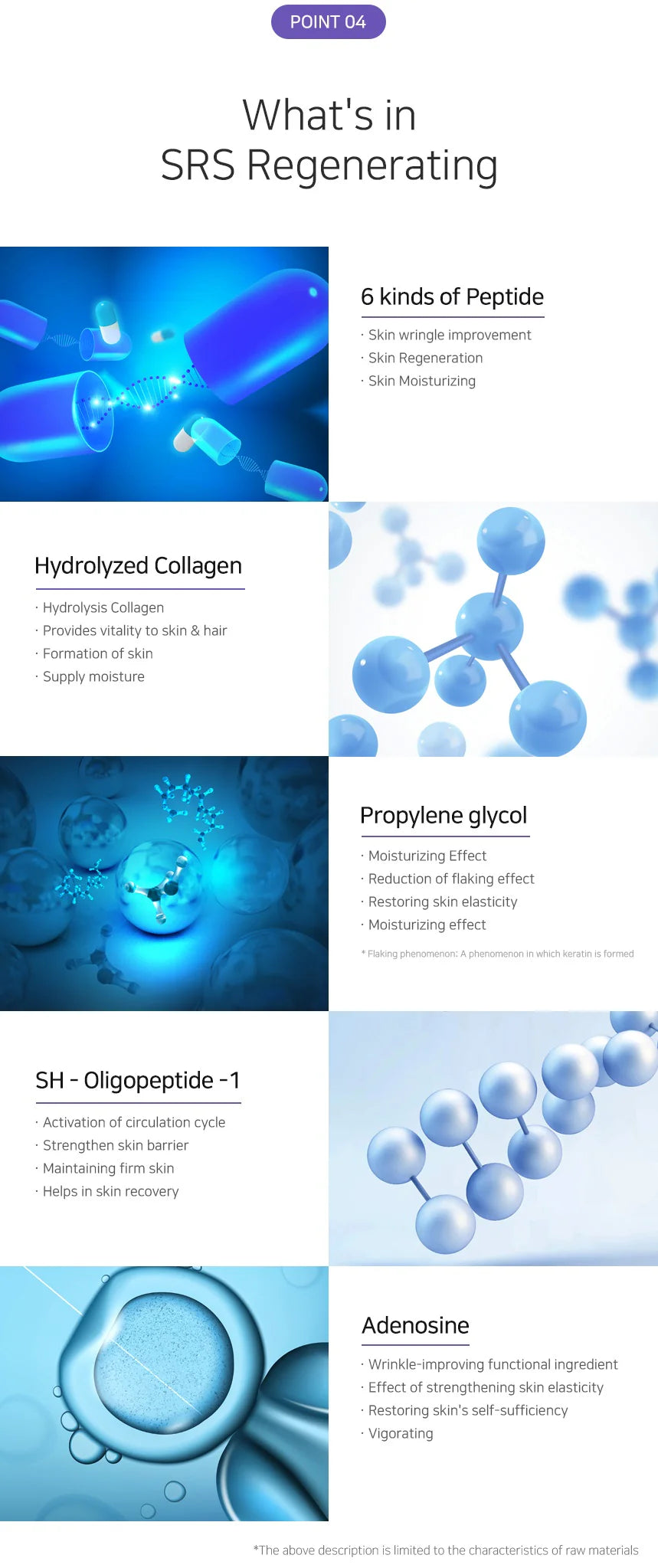 Matrigen SRS Regenerating Ampoule 10ml x 12