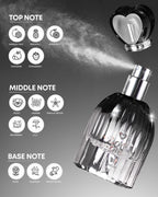 LOVE POTION Pink Love Lovely Perfume (Fruity Scent) 30ml