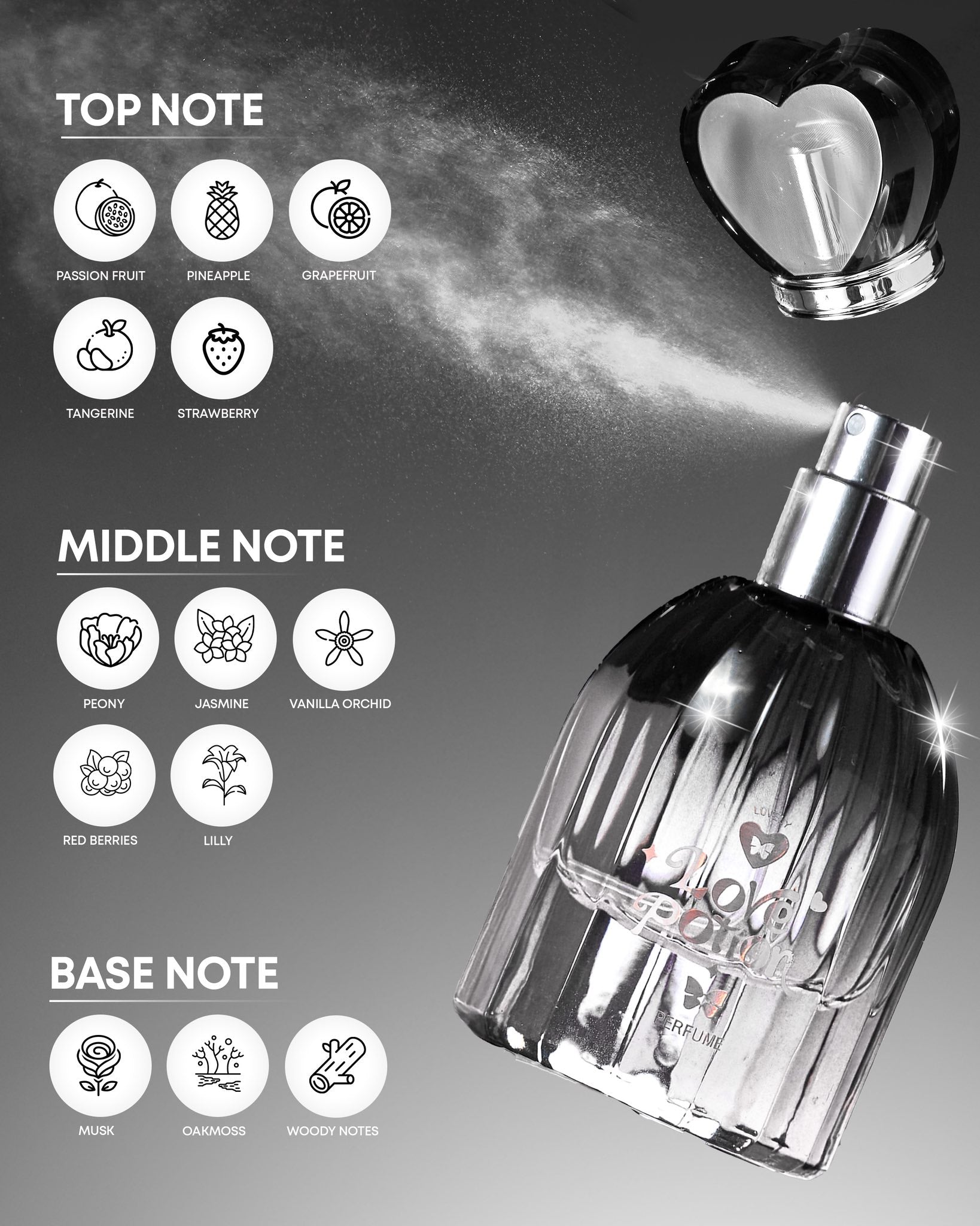 LOVE POTION Pink Love Lovely Perfume (Fruity Scent) 30ml