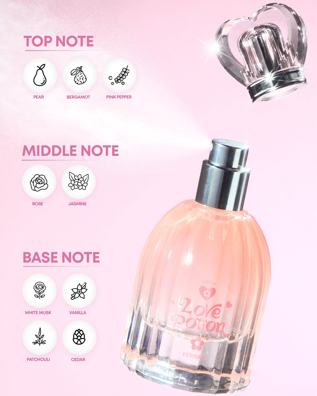 LOVE POTION Sweet Heart Lovely Perfume (Pear & Rose) 30ml