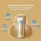 Anessa Perfect UV Sunscreen Skincare Gel SPF50+ PA++++ 90g