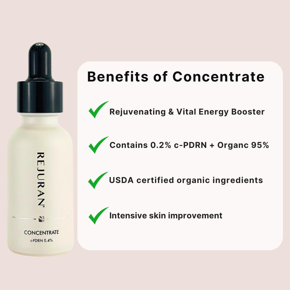 REJURAN High Concentrate c-PDRN 0.4% Ampoule 30ml