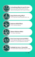 BEPLAIN Cicaterol Ampoule Upgraded Version 30ml