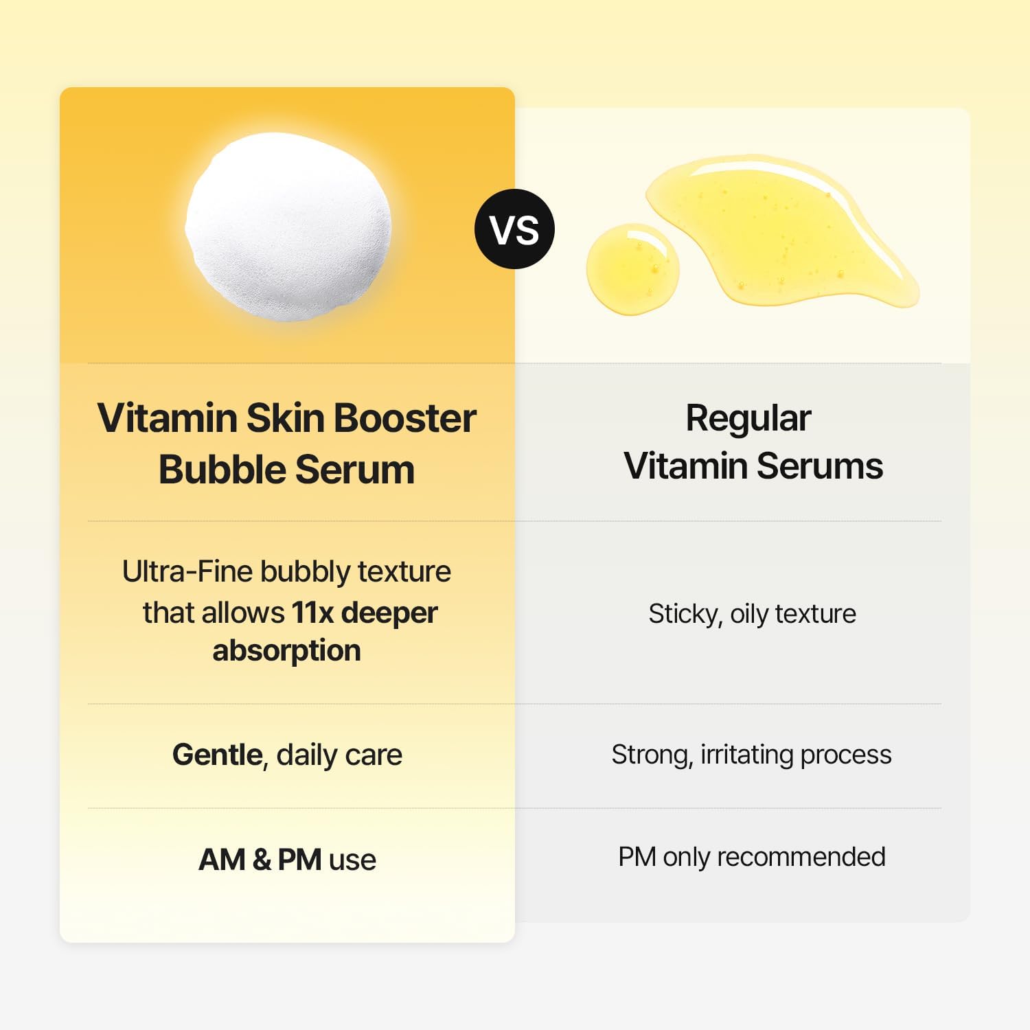 MEDITHERAPY Vitamin Glutathione Skin Booster Bubble Serum 100ml