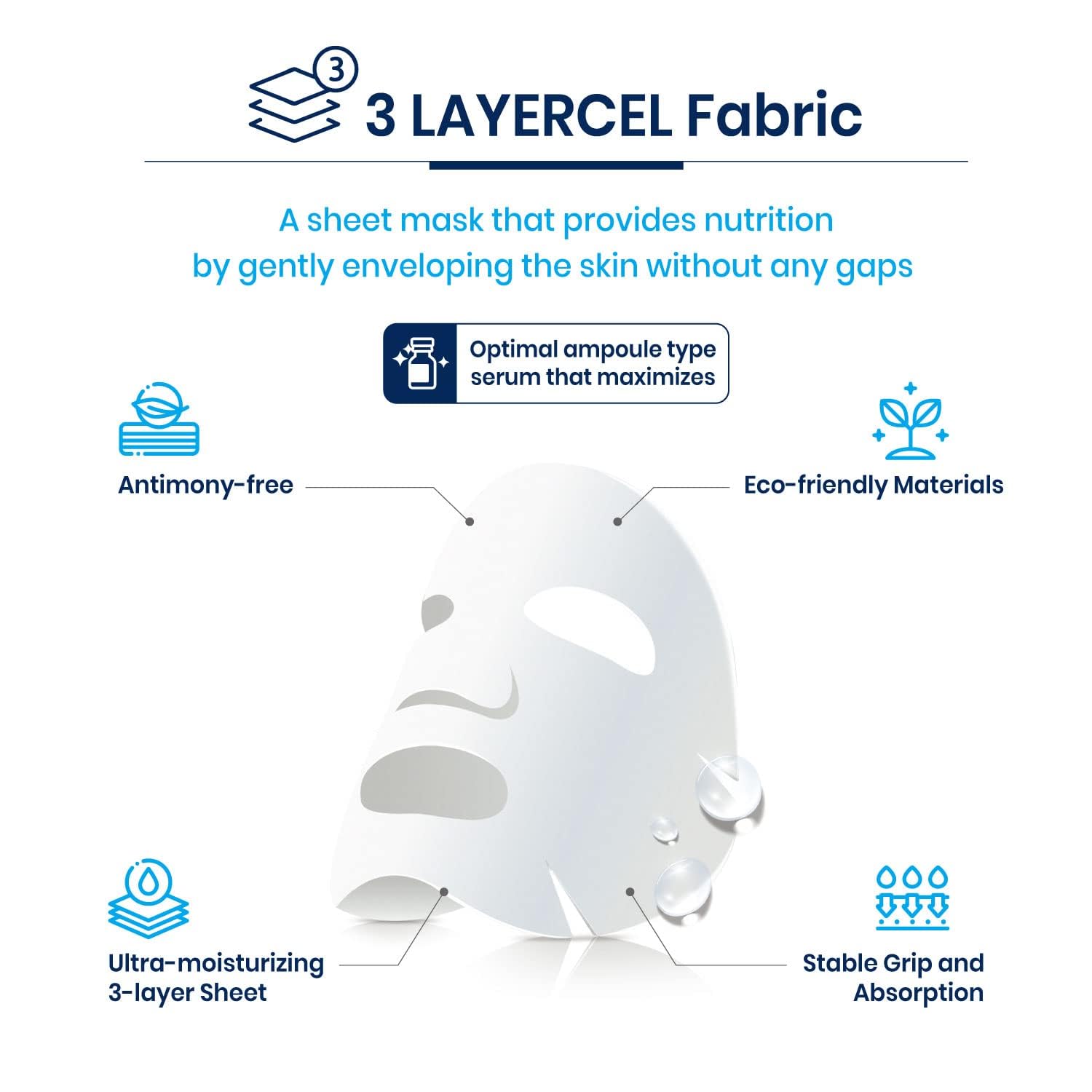 Vaseline 韓國 凡士林集中保濕面膜 10片