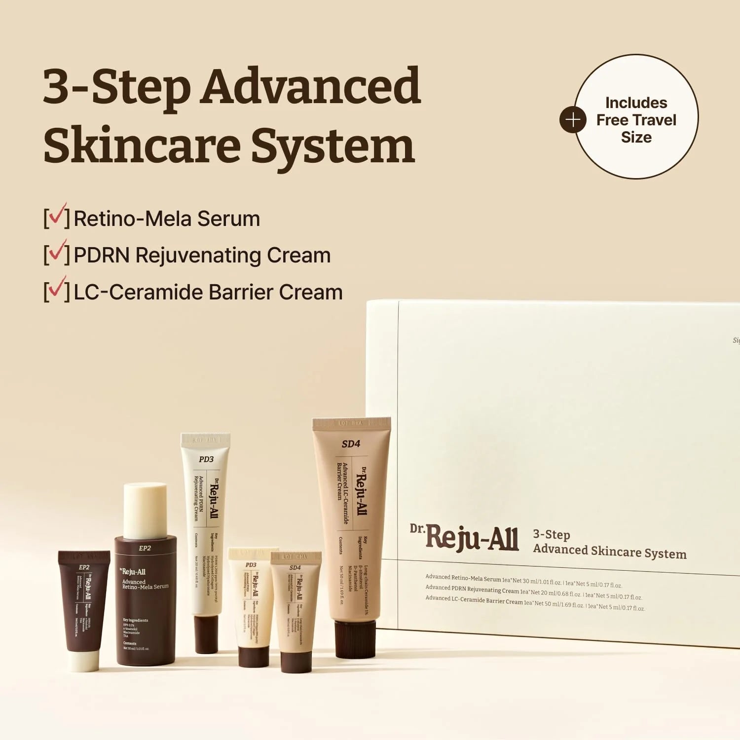 Dr.Reju-All Premium 3-Step Advanced Skincare System Gift Set 1 box