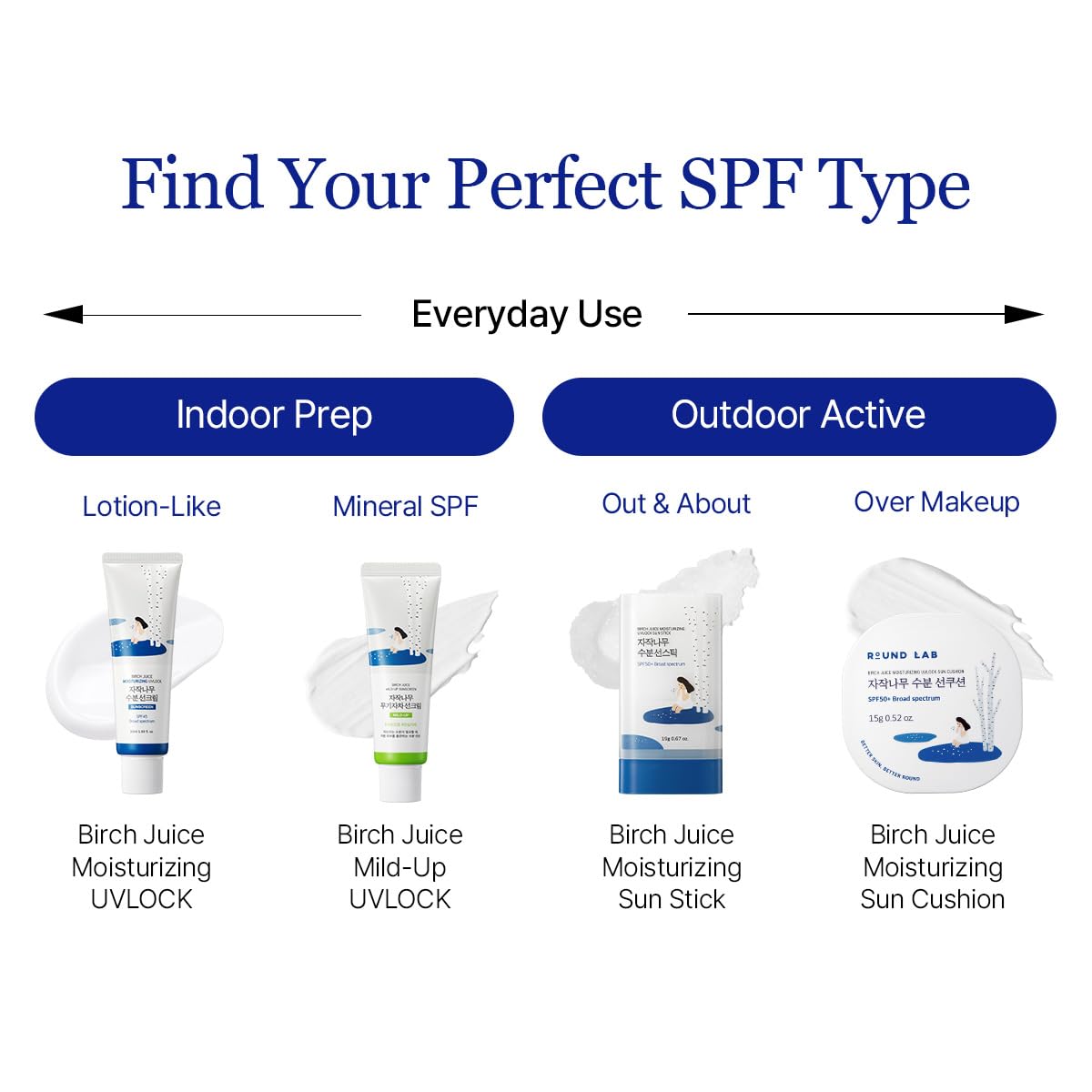 ROUND LAB Birch Juice Moisturizing Sun Stick SPF50+ PA++++ 19g