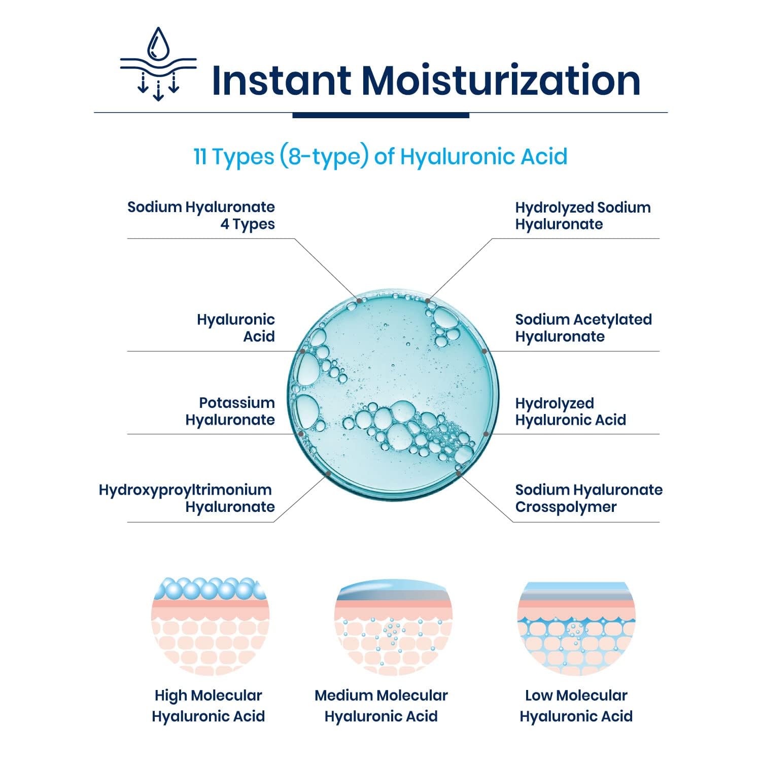 Vaseline Moisturizing Sheet Mask 10ea