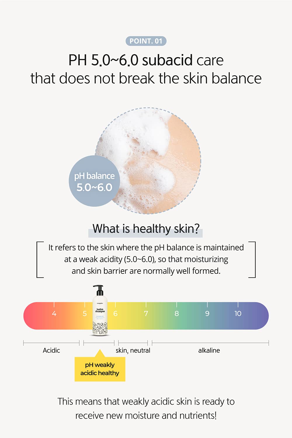 Mongdies 韓國 神經醯胺寶寶二合一洗髮沐浴露 400ml 