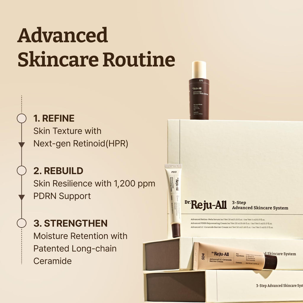 Dr.Reju-All Premium 3-Step Advanced Skincare System Gift Set 1 box