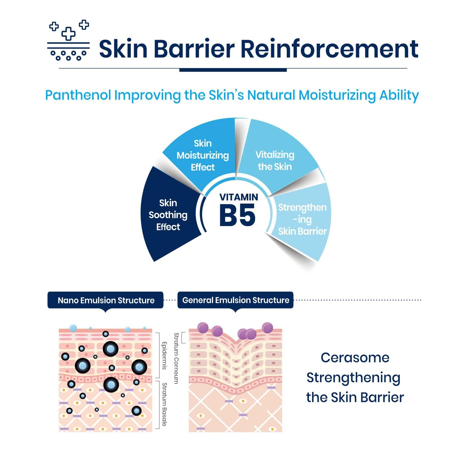 Vaseline Moisturizing Sheet Mask 10ea