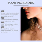 泰國 嬰兒爽身粉味清新淡香水 35ml