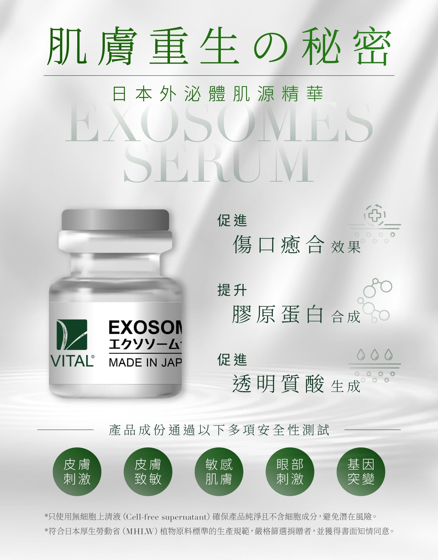 Vital Exosomes Premium Intensive Nourishing Serum Set 3ml x 10