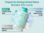 【Value Set】Lilyeve Cica PDRN Deep Clean Shampoo 500ml + Brush Ampoule 100ml