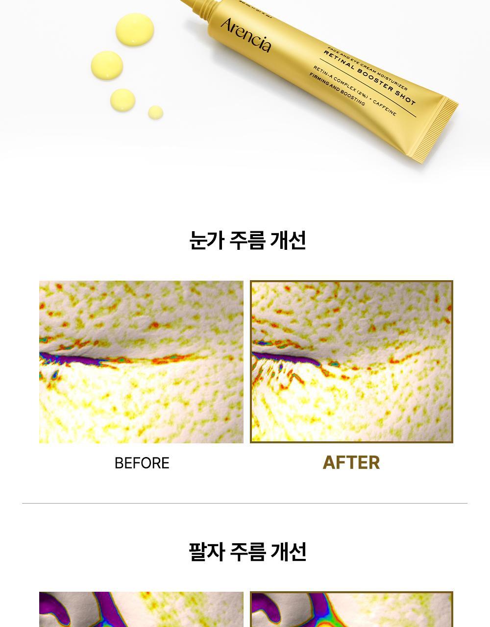 Arencia Ultimate Skin Booster Shot Full Collection Value Set (4-Pack)