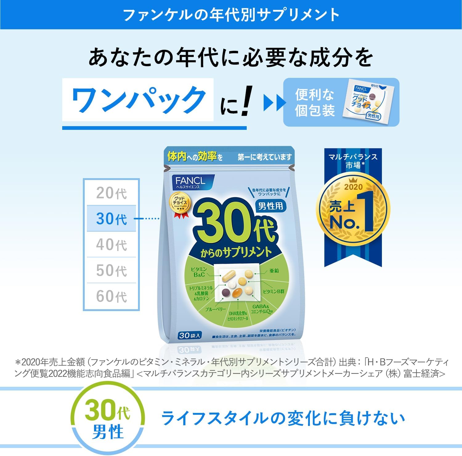 Fancl Good Choice 30+ Men Health Supplement 30packs