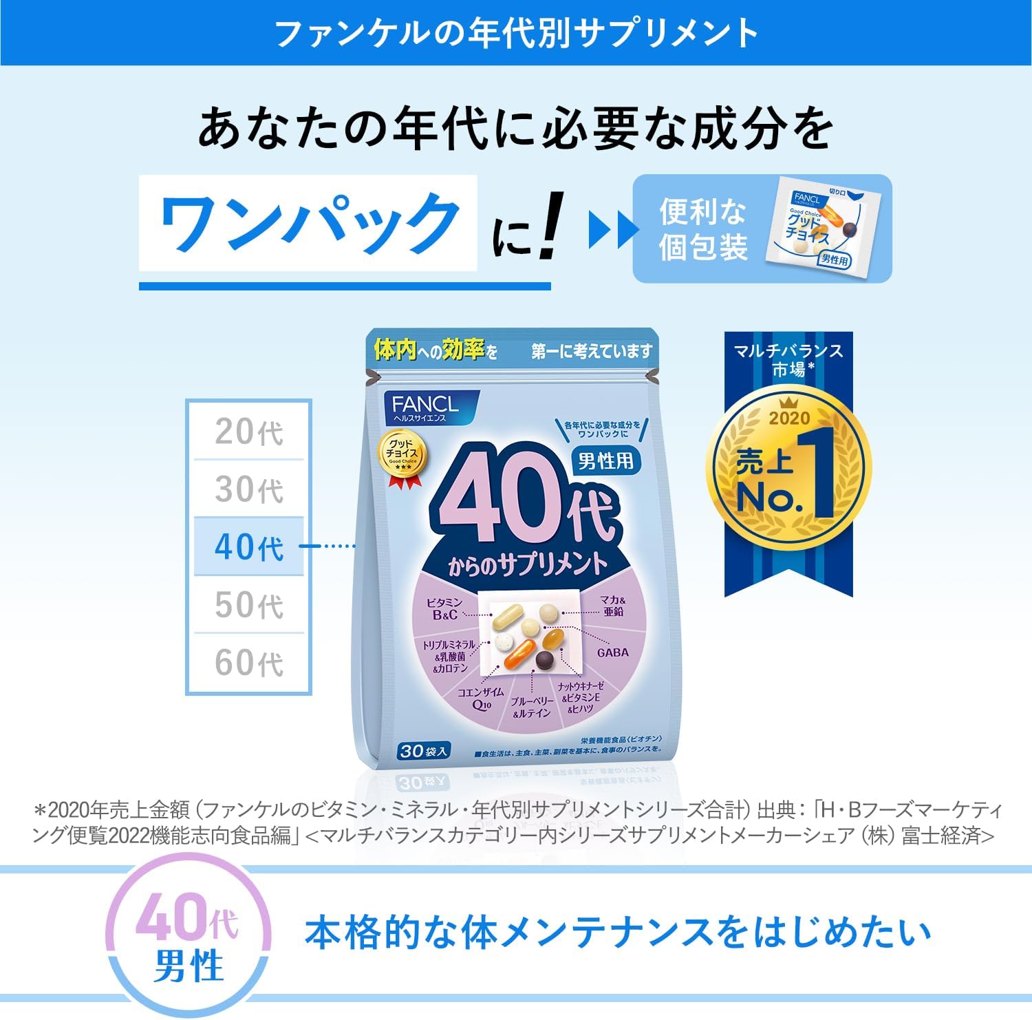 Fancl 日本 40代男性綜合營養維他命補充丸 30包