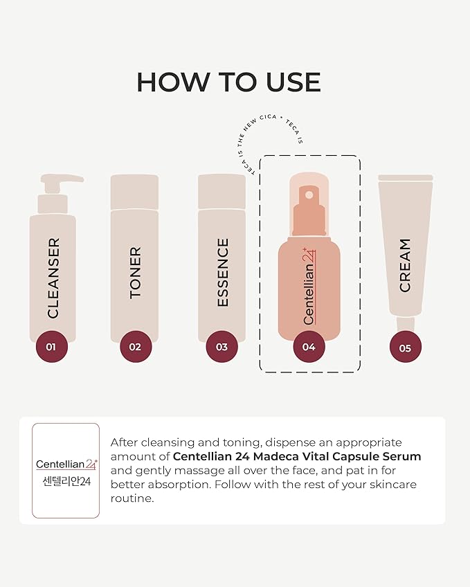 Centellian24 Madeca Vital Capsule Serum 50ml