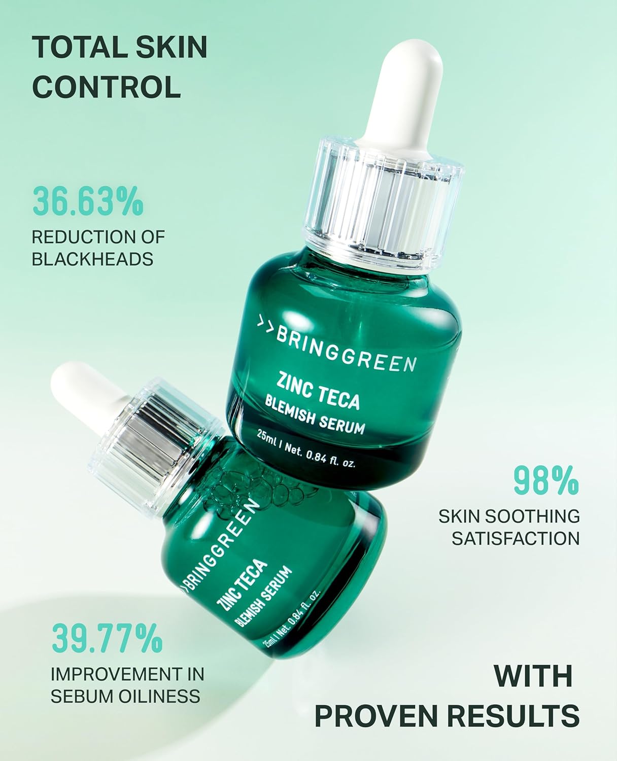 BRING GREEN Zinc Teca™ 1.2% Blemish Serum 25ml