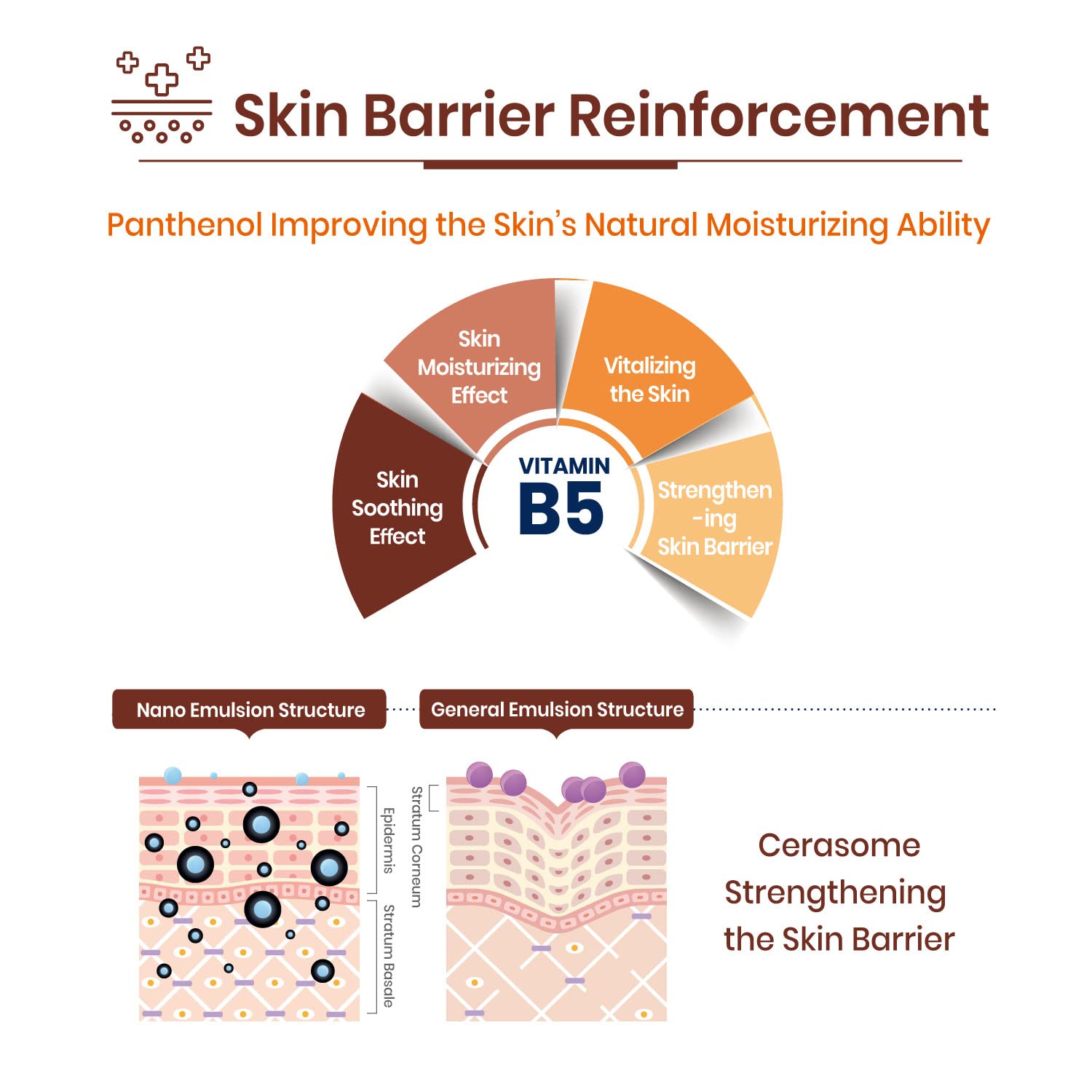 VASELINE Nourishing Mask 10ea