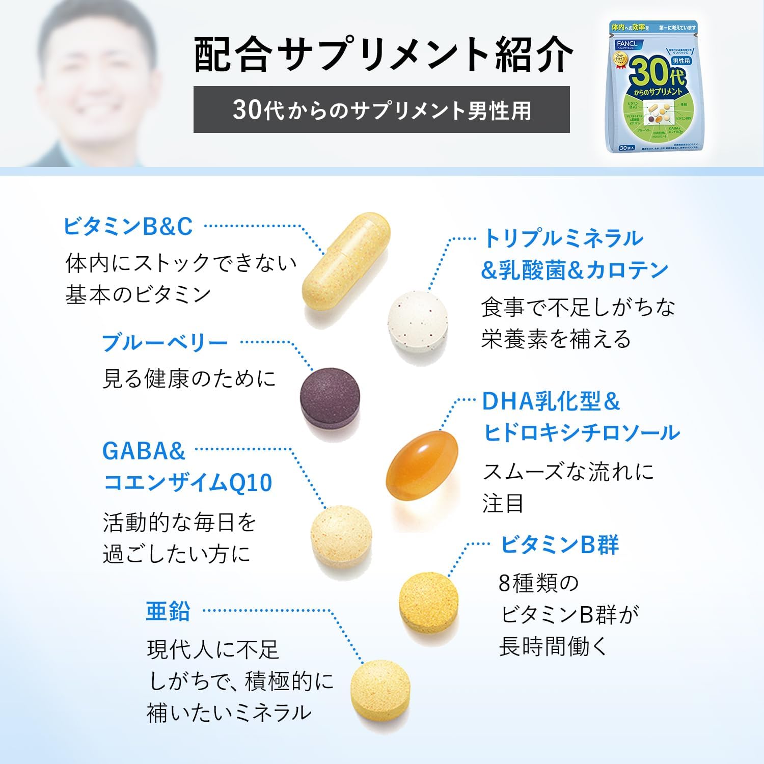 Fancl Good Choice 30+ Men Health Supplement 30packs