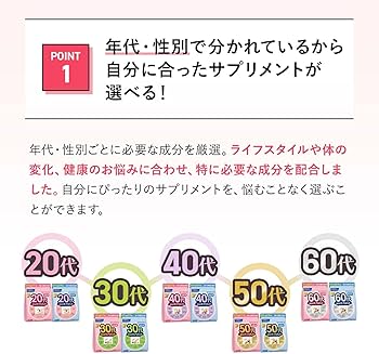 Fancl Good Choice 50+ Men Health Supplement 30packs