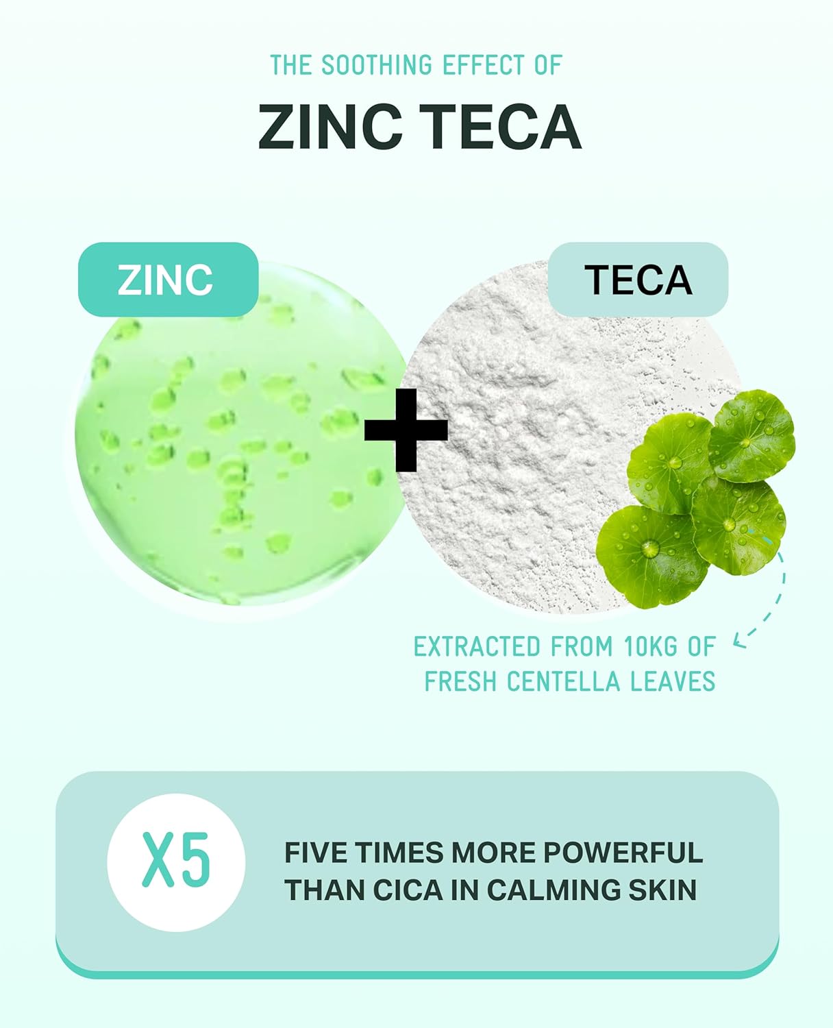 BRING GREEN Zinc Teca™ 1.2% Blemish Serum 25ml