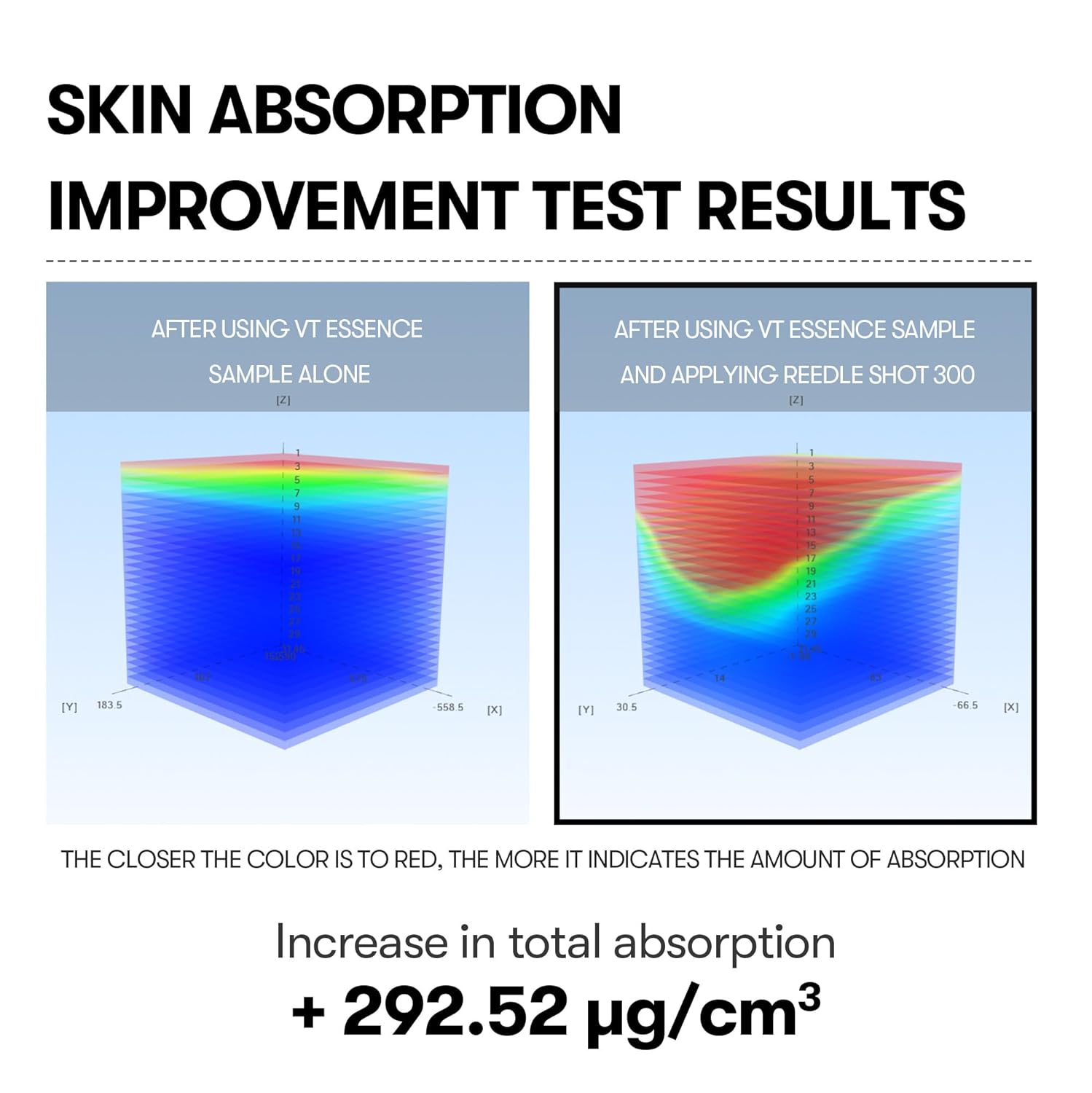 VT Reedle Shot 300 Essence 50ml