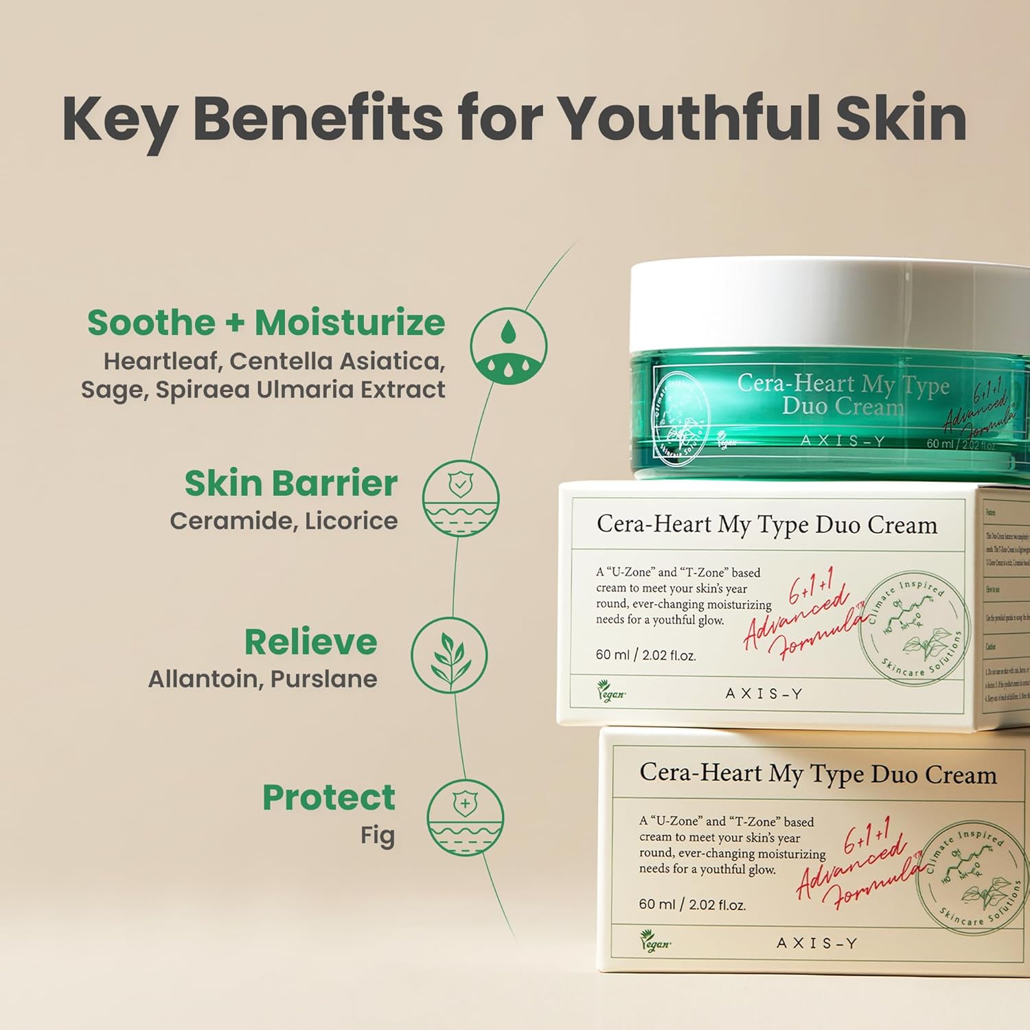 AXIS-Y Cera-Heart My Type Duo Cream 60ml