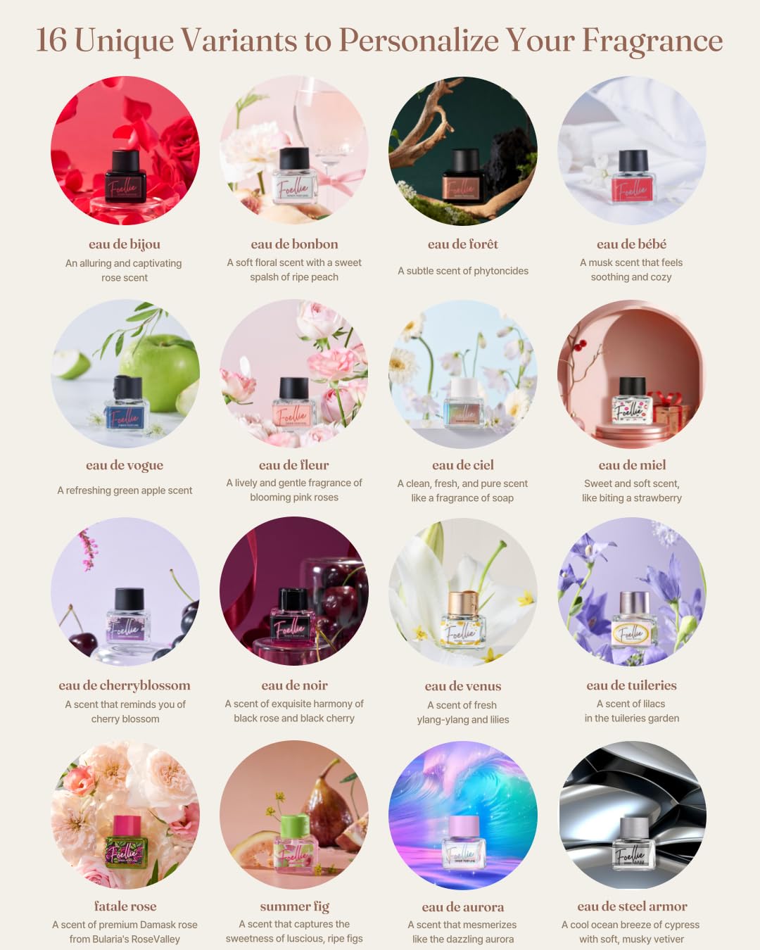 Foellie Feminine Inner Beauty Perfume (Cloud Musk Scent) 5ml