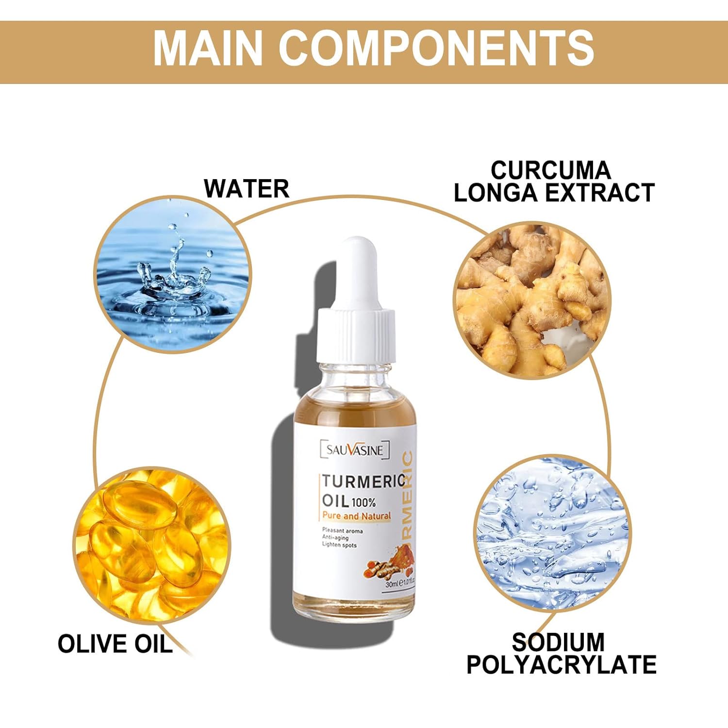 SAUVASINE Turmeric Dark Spot Corrector Serum 30ml