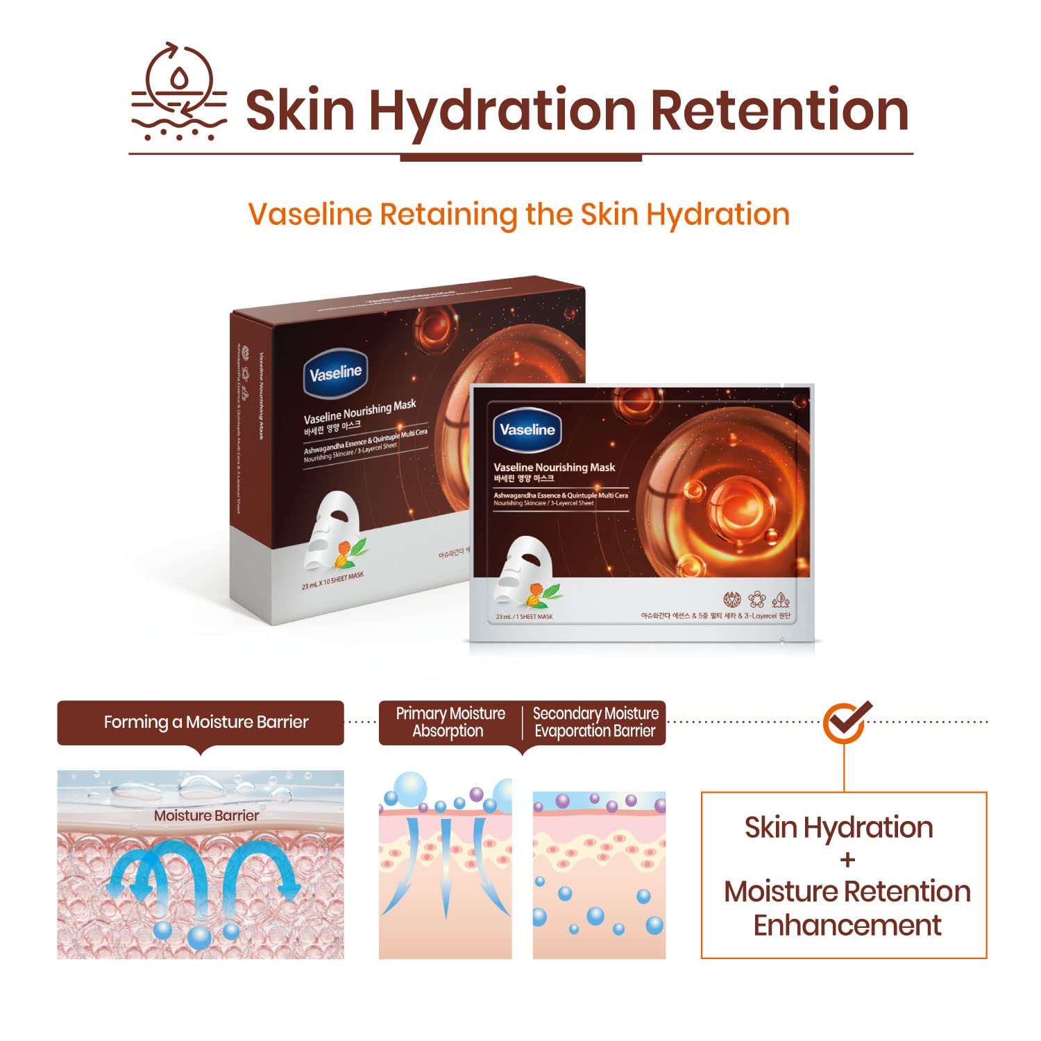 VASELINE Nourishing Mask 10ea