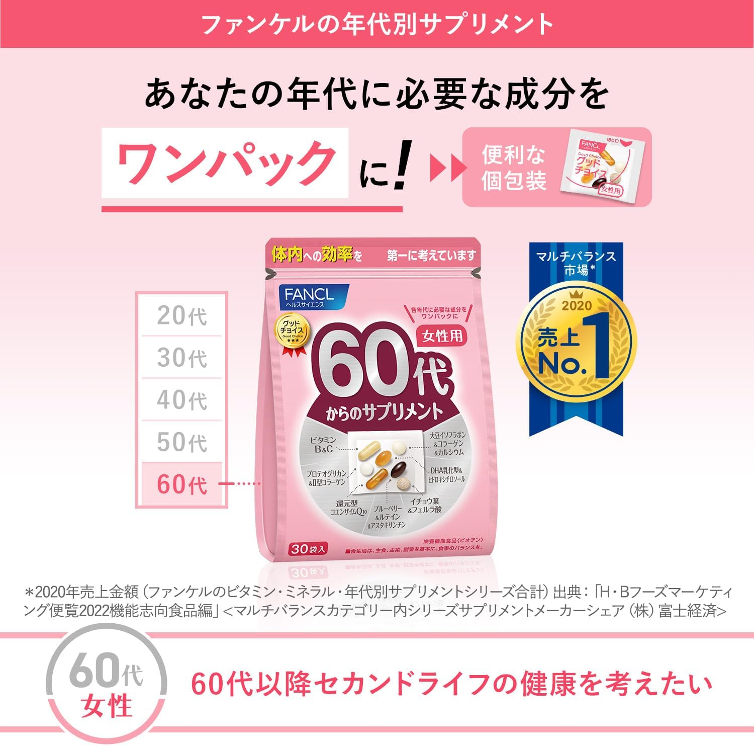 Fancl Good Choice 60+ Women Health Supplement 30packs