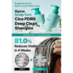 【Value Set】Lilyeve Cica PDRN Deep Clean Shampoo 500ml + Brush Ampoule 100ml