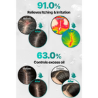 【Value Set】Lilyeve Cica PDRN Deep Clean Shampoo 500ml + Brush Ampoule 100ml